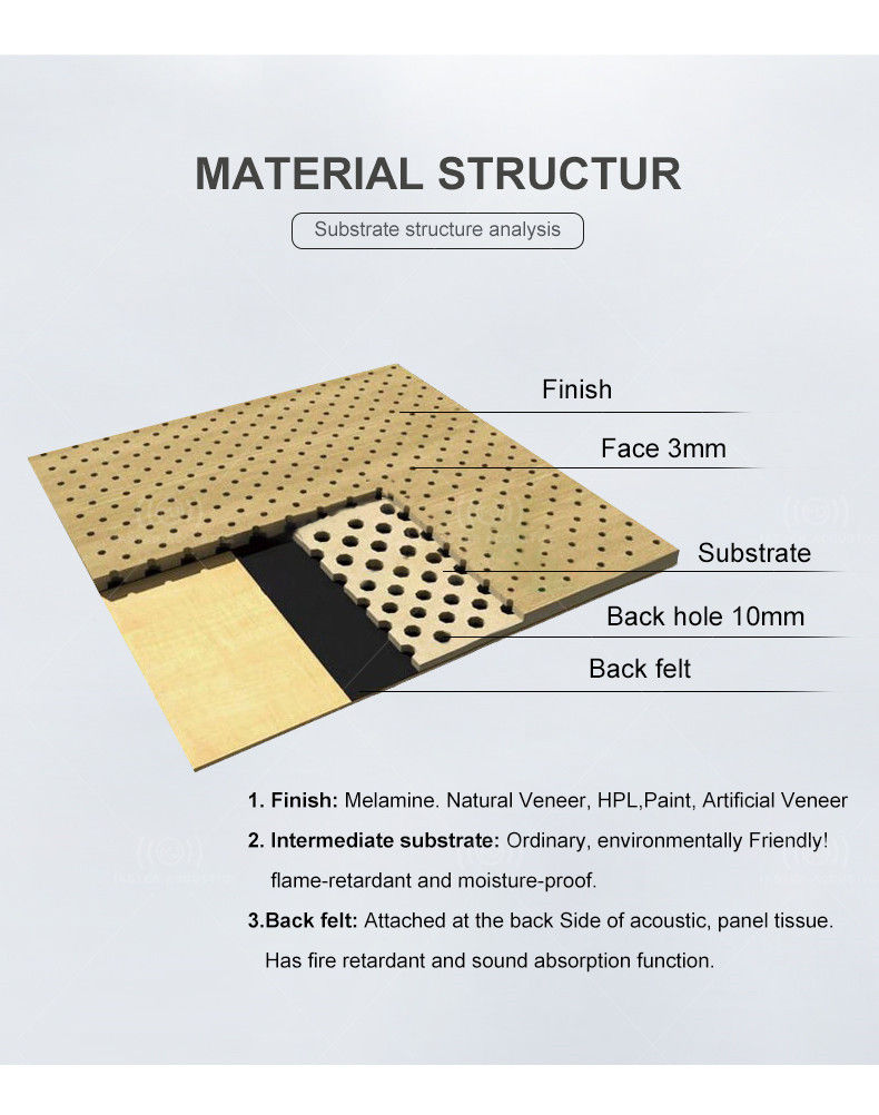 perforated acoustic panels structure